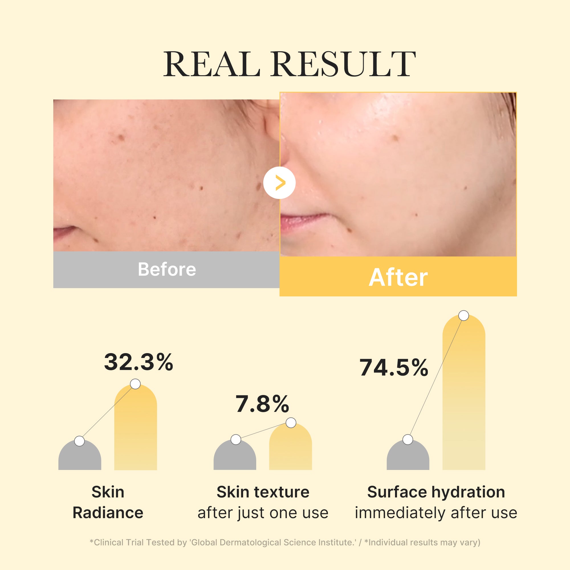 Medicube Kojic Acid Turmeric Gel Mask Sheet 28 gm