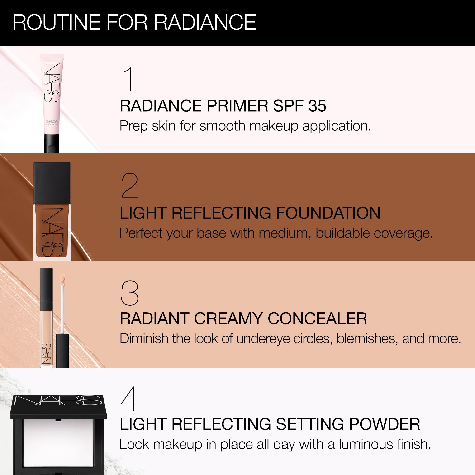 Nars Radiant Undereye Creamy Conceler