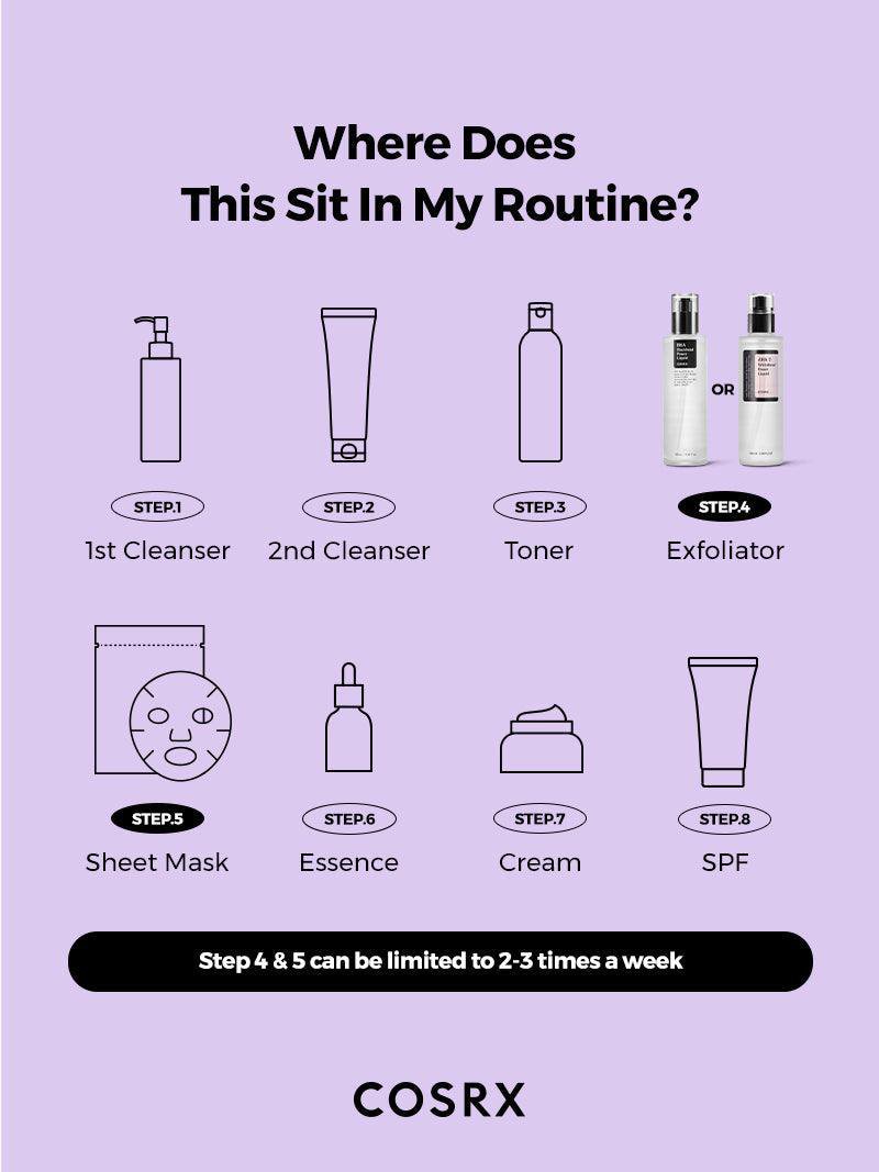 Cosrx BHA Blackhead Power Liquid 100 ml