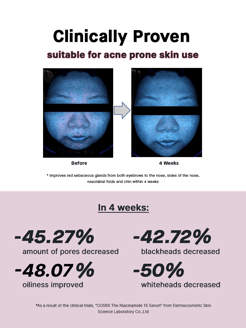 Cosrx The Niacinamide 15 [/Serum/]