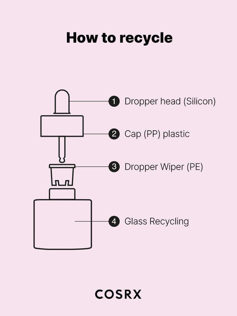 Cosrx The Niacinamide 15 [/Serum/]