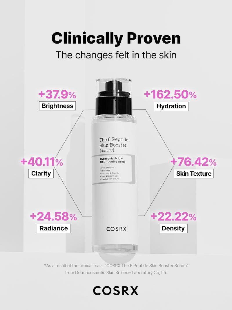 Cosrx The 6 Peptide Skin Booster [/Serum/] 150 ML