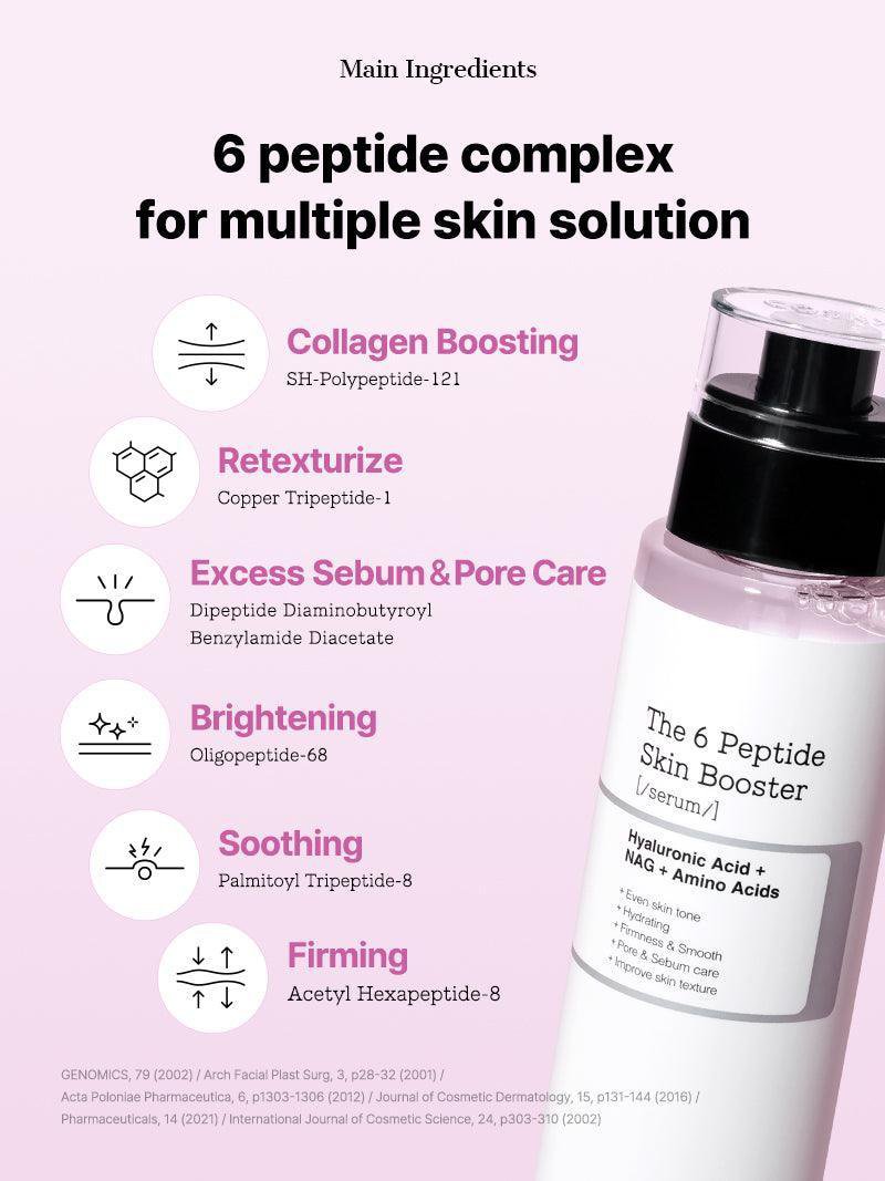 Cosrx The 6 Peptide Skin Booster [/Serum/] 150 ML