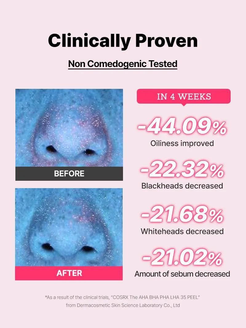 Cosrx The AHA BHA PHA LHA 35 Peel 30 ML