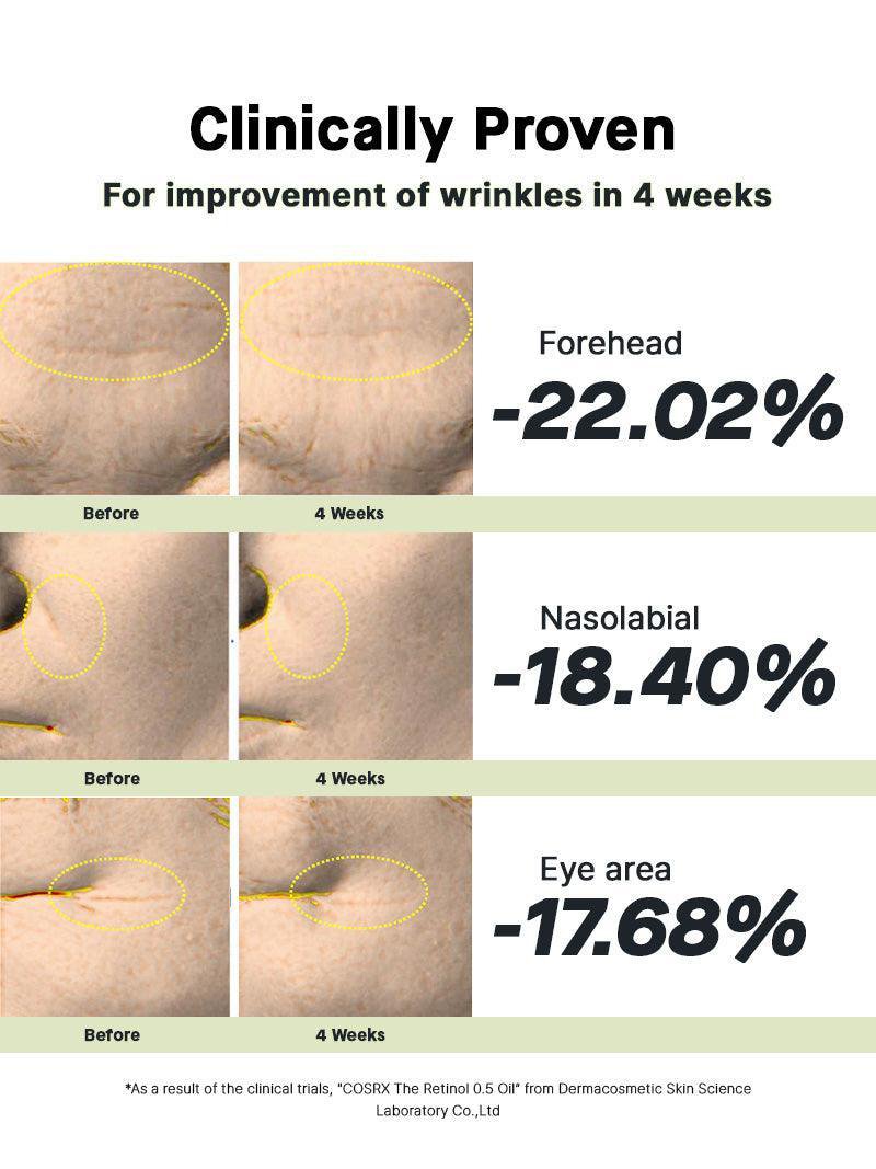 Cosrx The Retinol 0,5 [/Oil/]