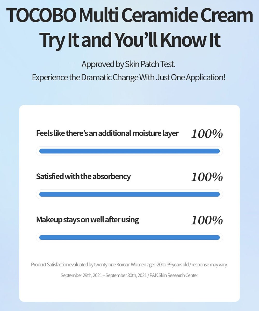 Tocobo Triple Hyaluronic Multi Ceramide Cream 50 ml