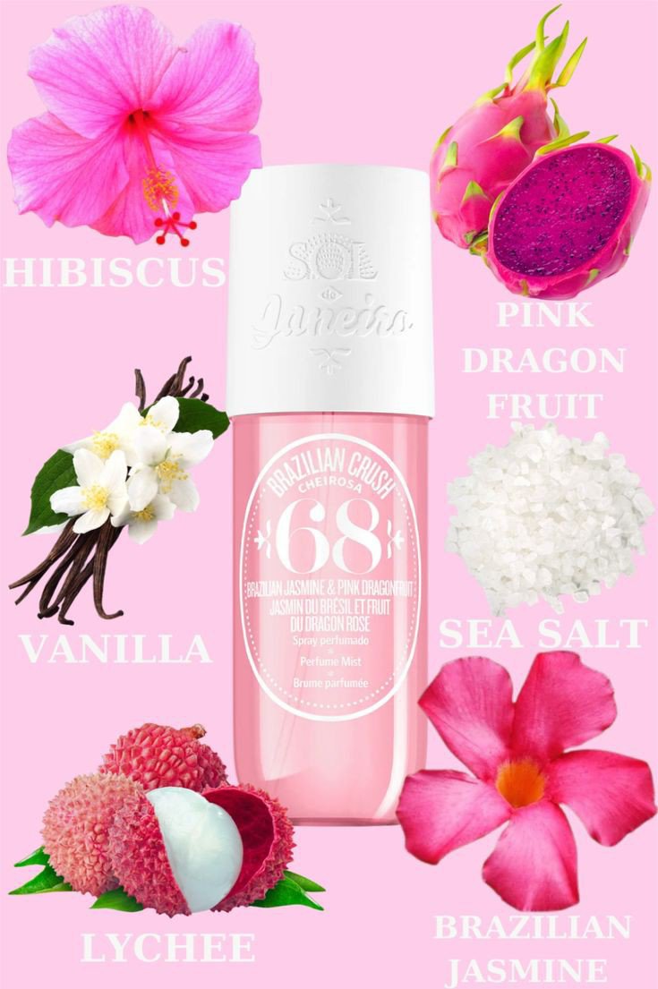 Sol De Janeiro Fragnance Body Perfume Mist 30 ml