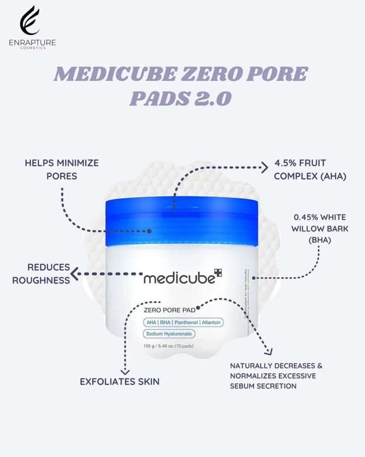 Medicube Zero Pore Toner Pad 155g (70Pads)