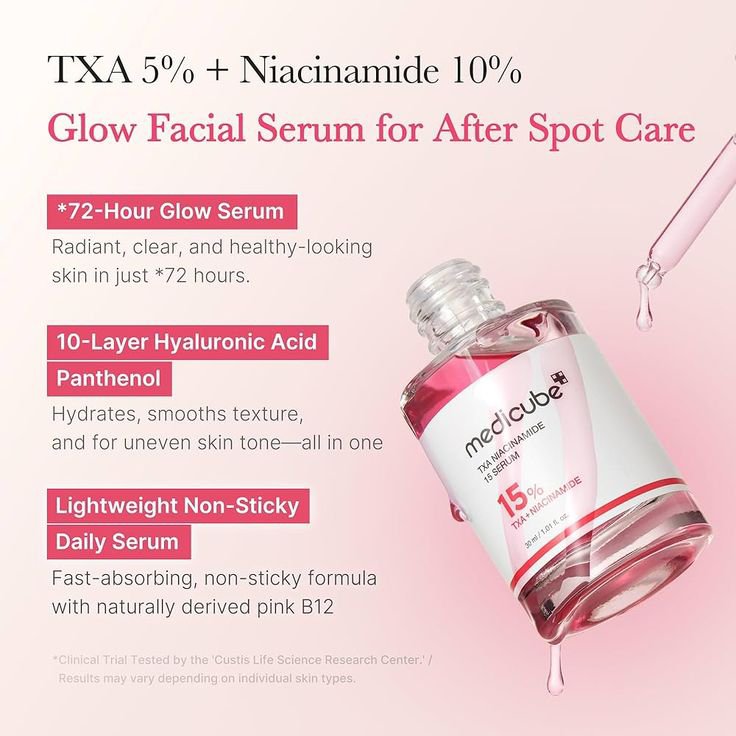 Medicube TXA Niacinamide 15 % Serum 30 ml
