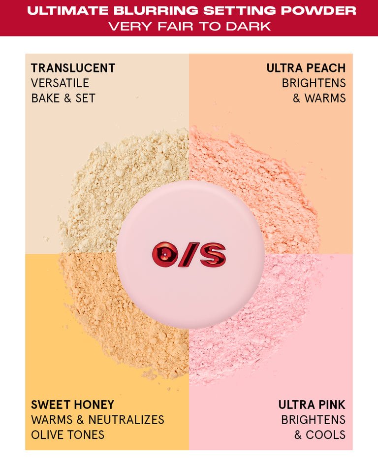 One Size Ultimate bluring Setting Powder Mini Size 2gm