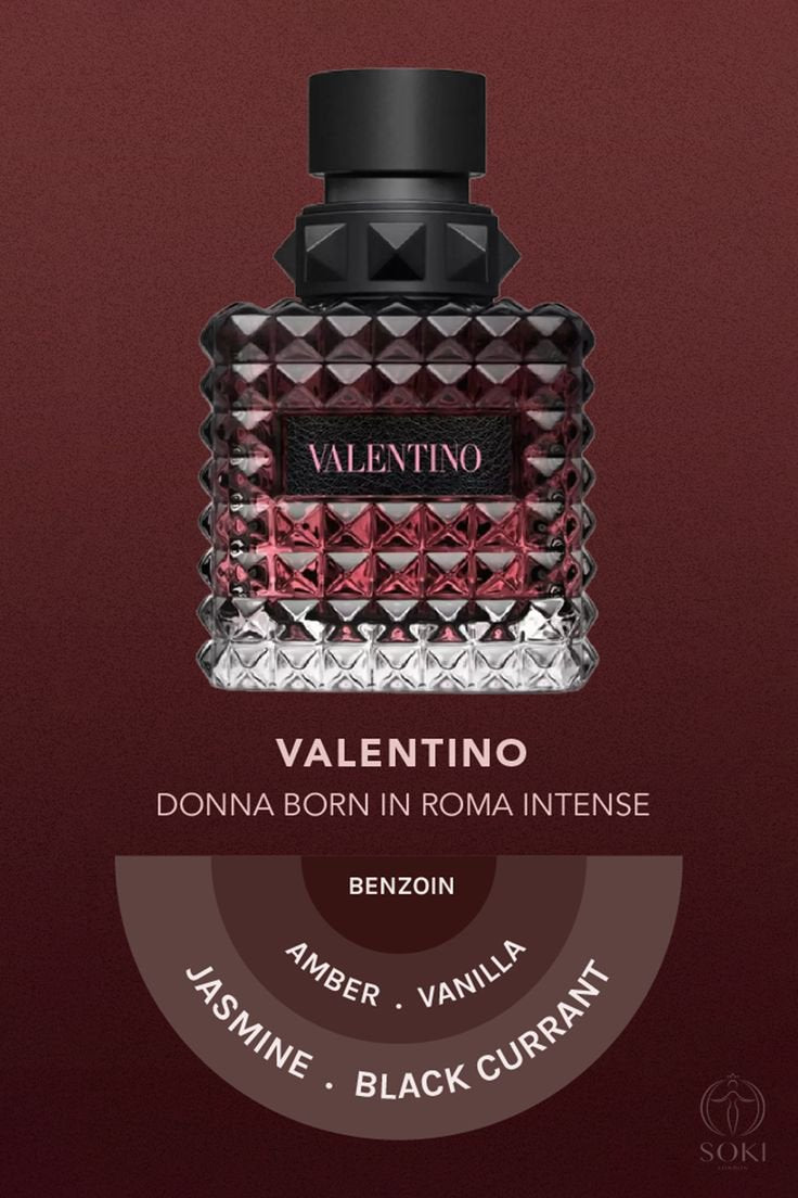 Valentino Donna Born In Roma Intense Eau De Perfume 6 ml