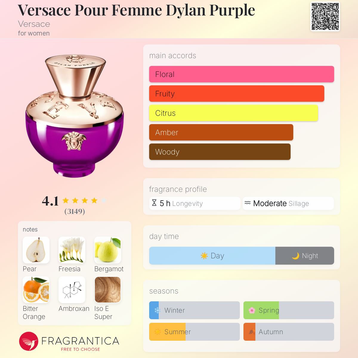 Versace Dylan Purple Eau De Perfume 3ml ( Roller Ball)