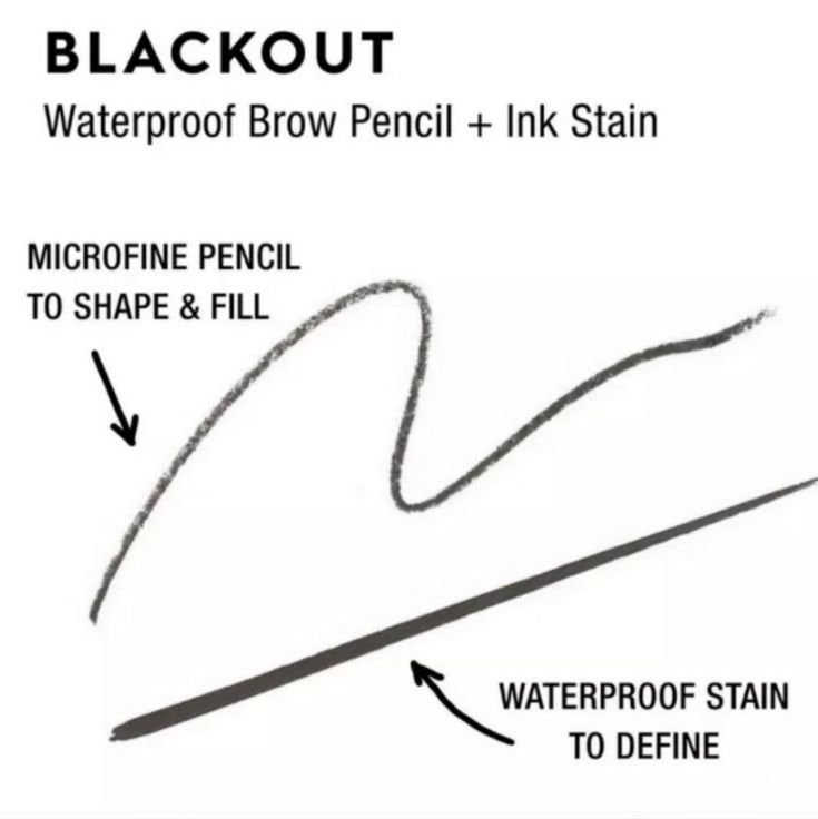 Urban Decay Brow Blade 2-In-1 Eyebrow Pen + Waterproof Pencil