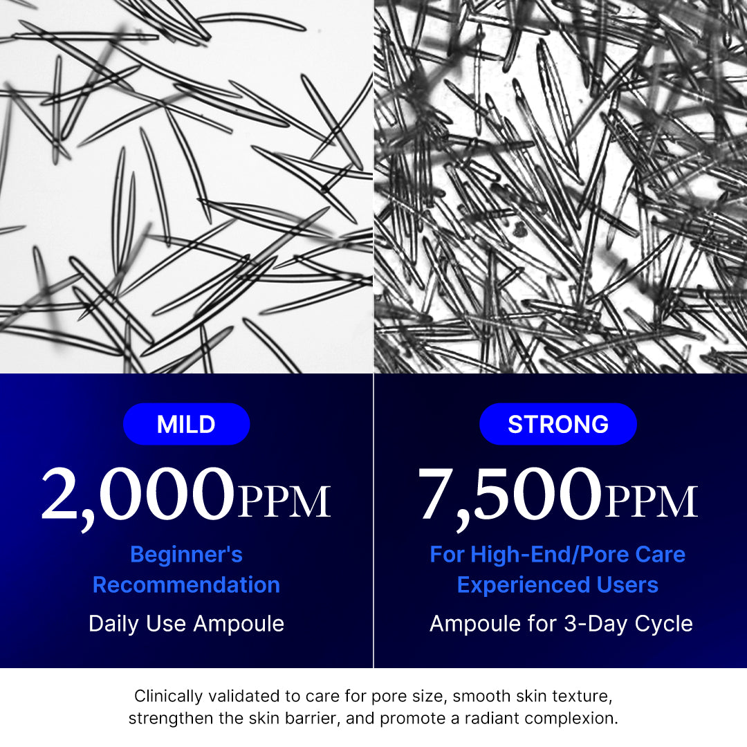 Medicube One Day Day Exosome Shot 7500  30 ml