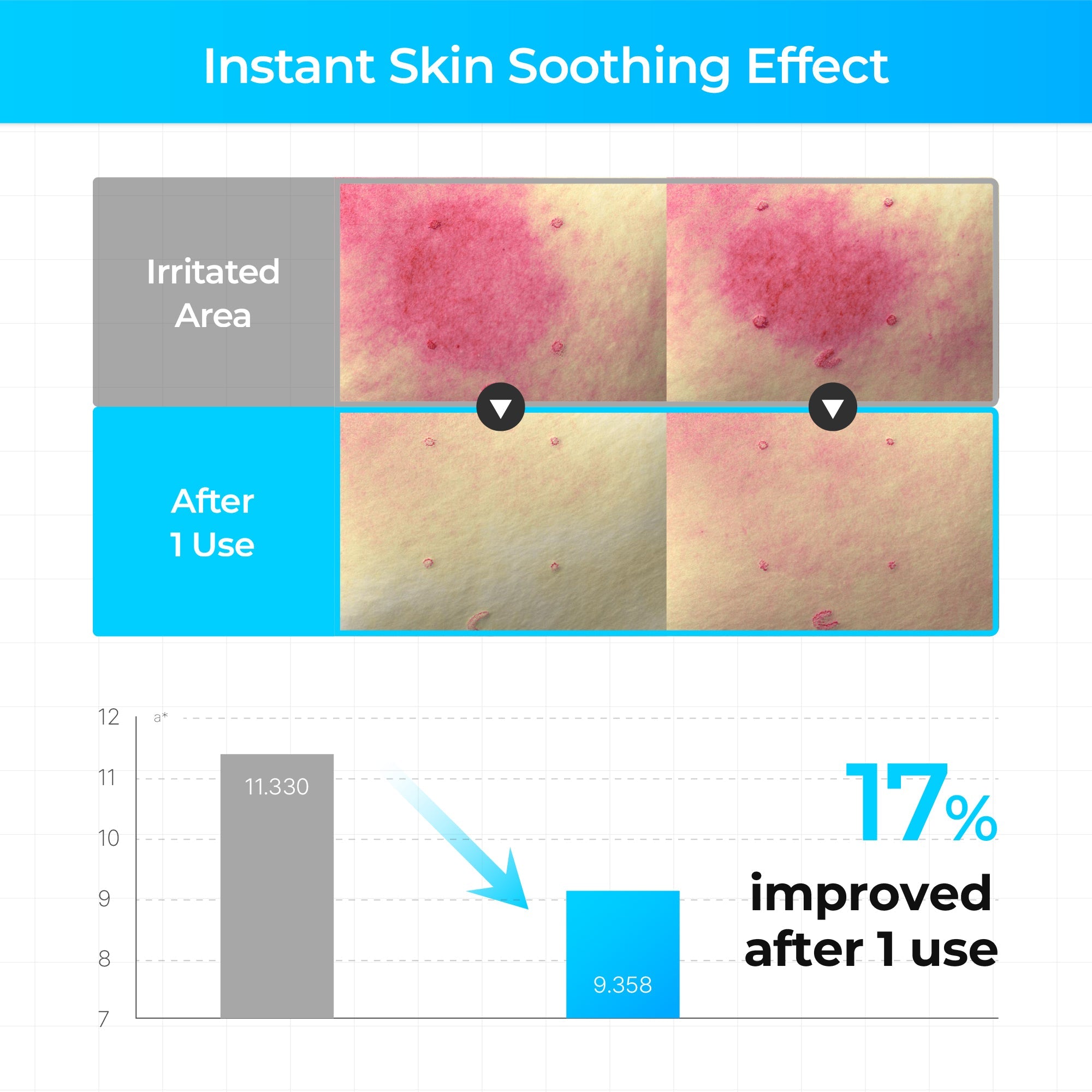 Seapuri  Shavik Glacier Korean Soothing Toner | 5 Ceramides + 8 Hyaluronic Acids 200 ml