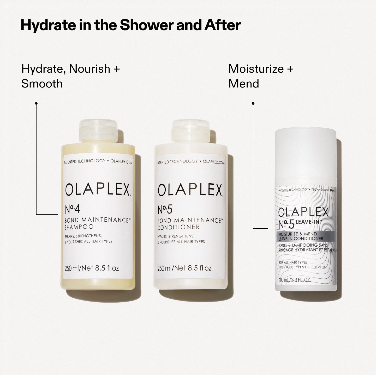 Olaplex No5 Leave-in Conditioner 100ml