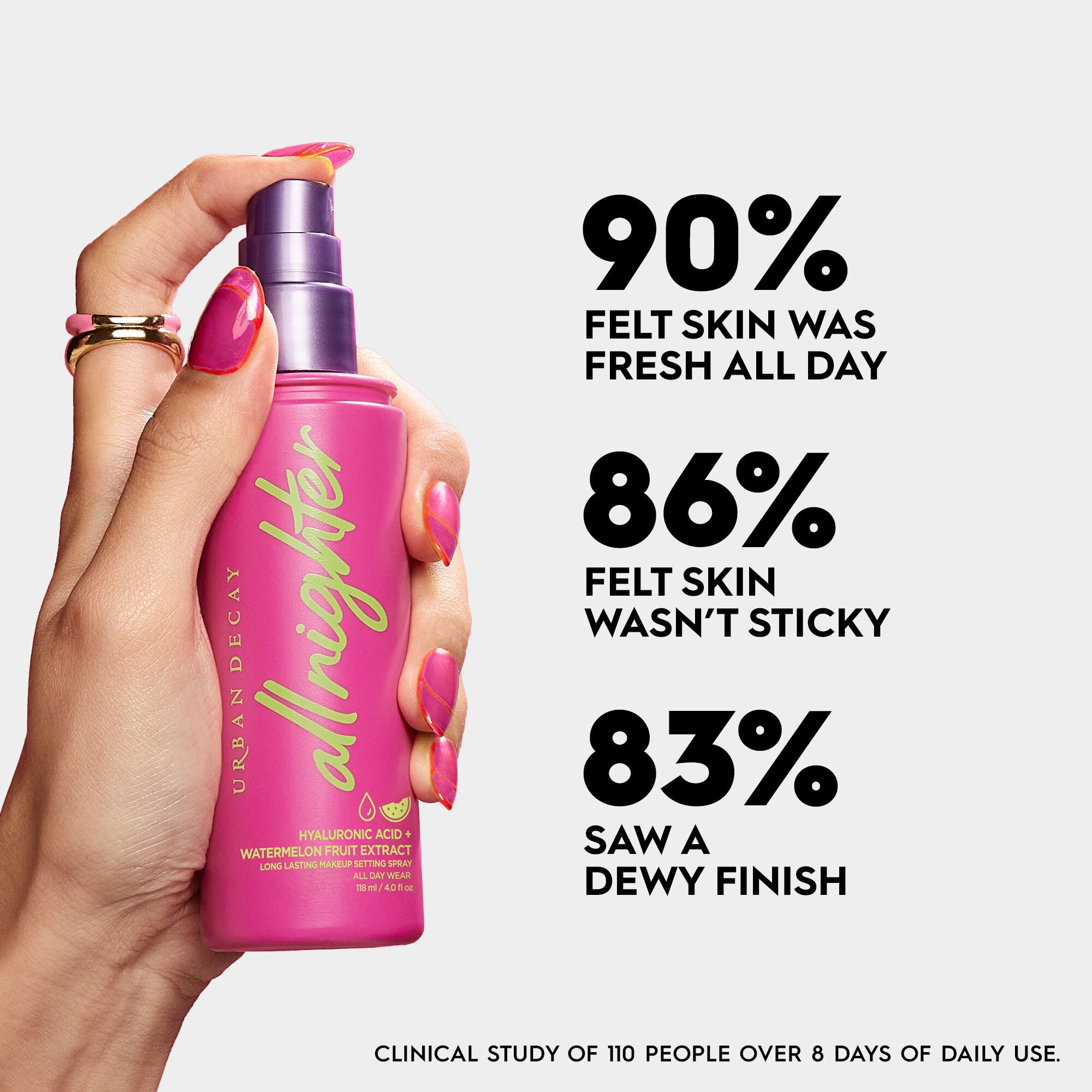 Urban Decay All Nighter Long Lasting Makeup Setting Spray 118 ml