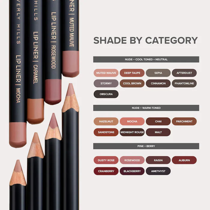 Anastasia Beverly Hills Lip Liner 1.49gm
