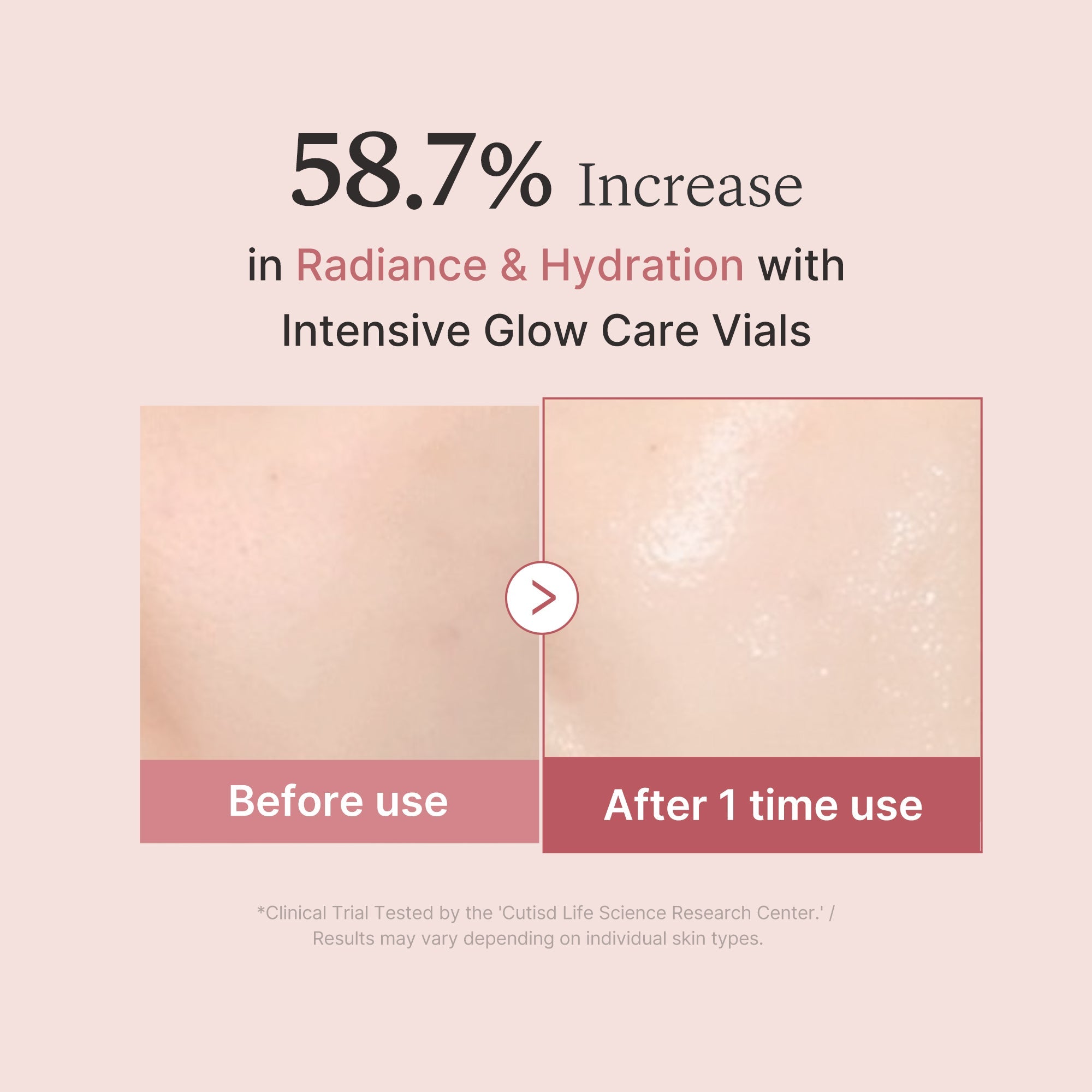 Medicube PDRN Pink One Day Serum Ampoule 5 Minis (1.5 * 5 Amp)