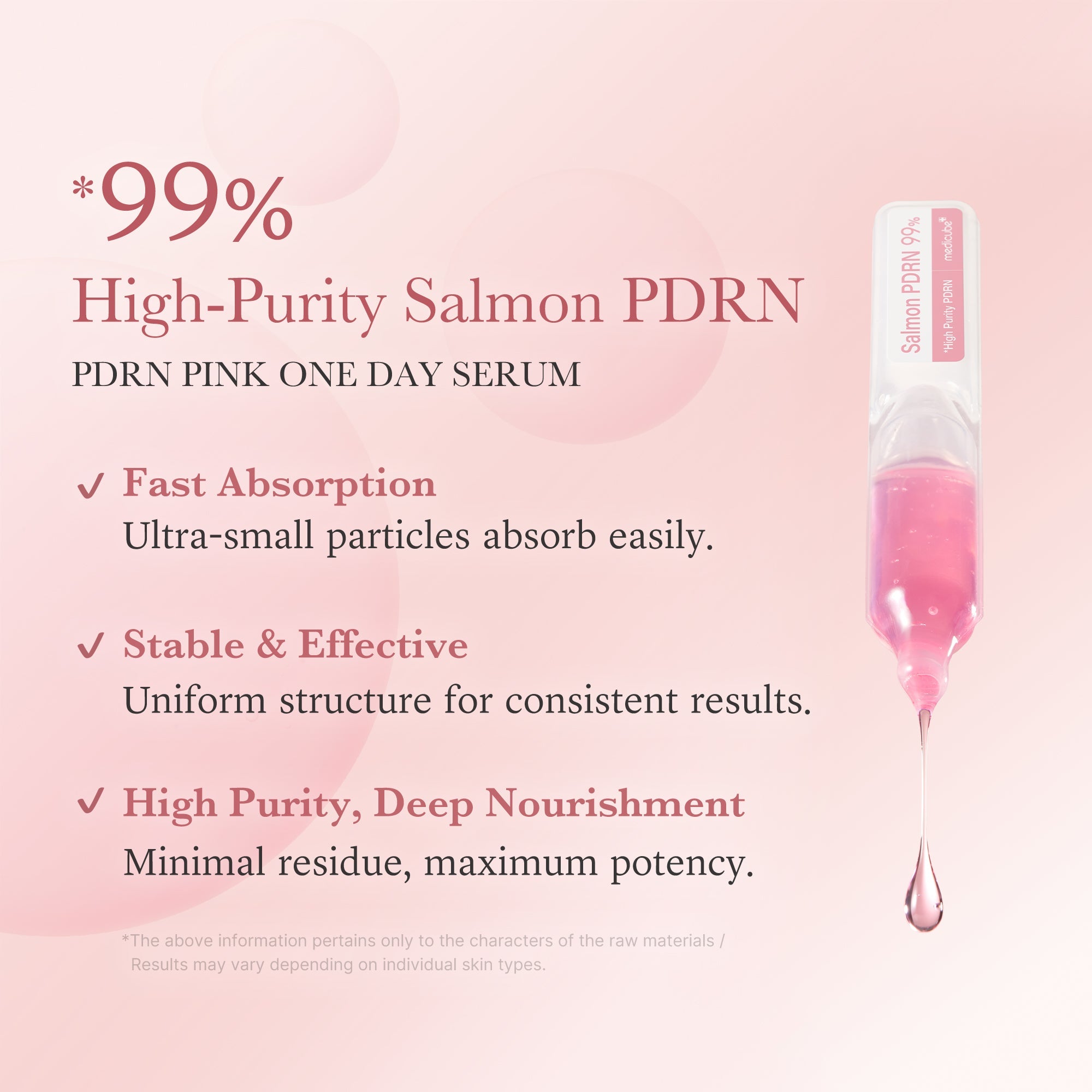 Medicube PDRN Pink One Day Serum Ampoule 5 Minis (1.5 * 5 Amp)