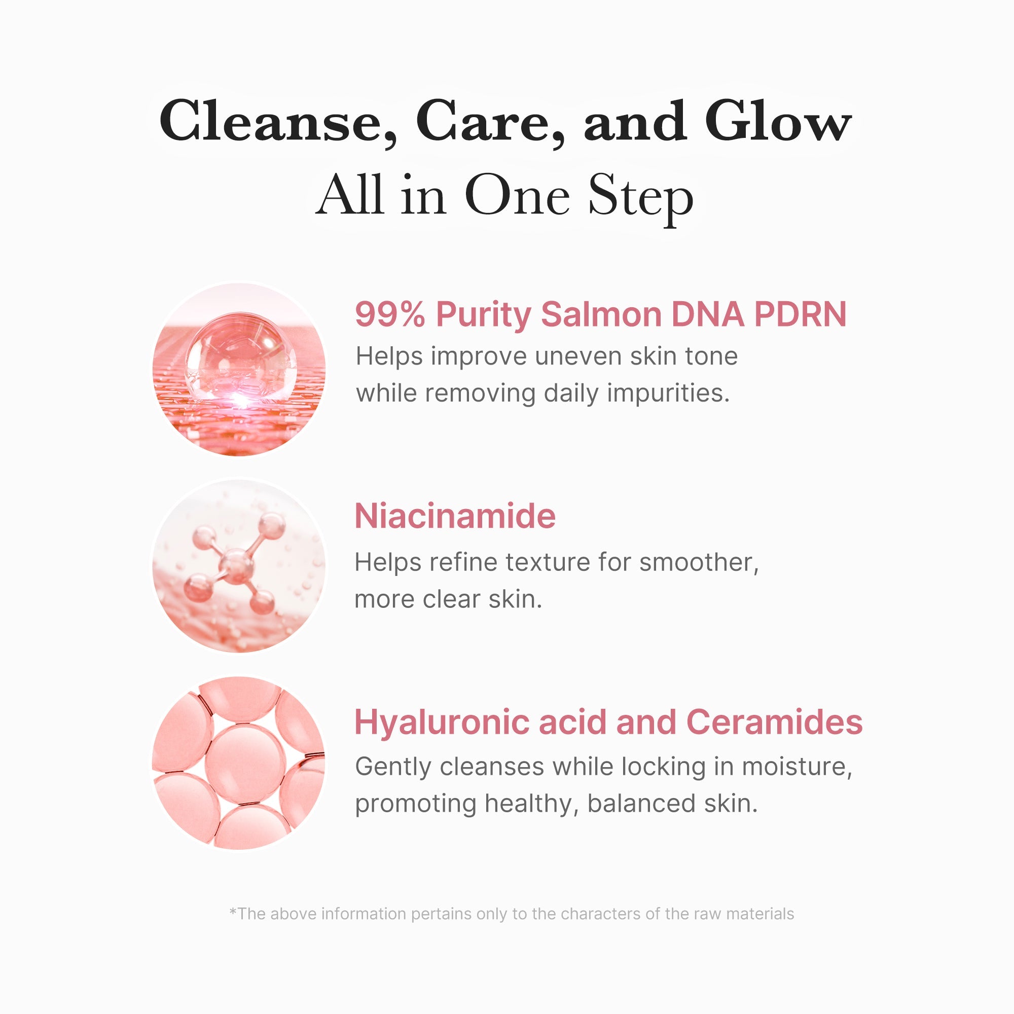 Medicube PDRN Pink Niacinamide Whip Cleanser 120gm