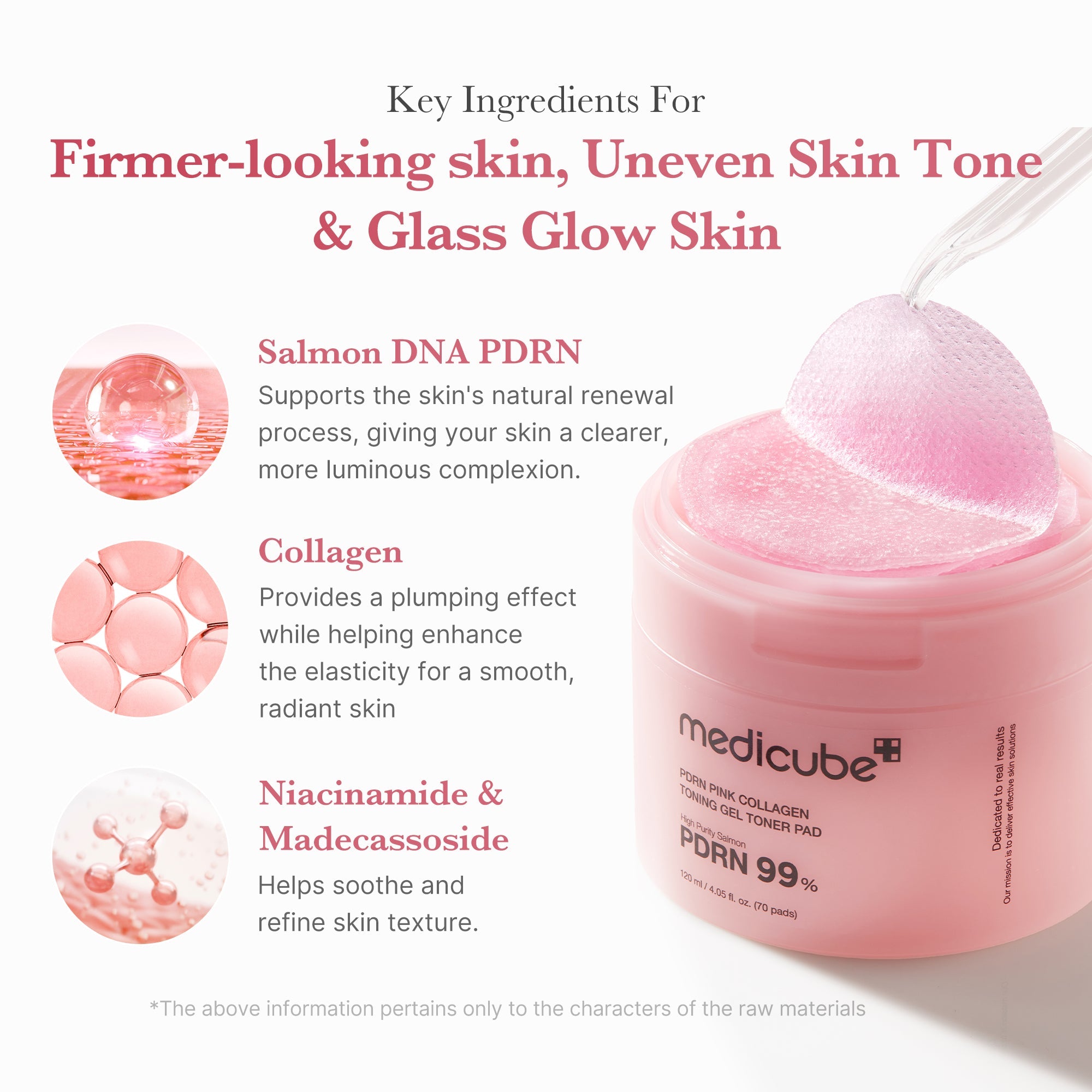 Medicube PDRN Pink Collagen Toning Gel Toner Pads 120 ml