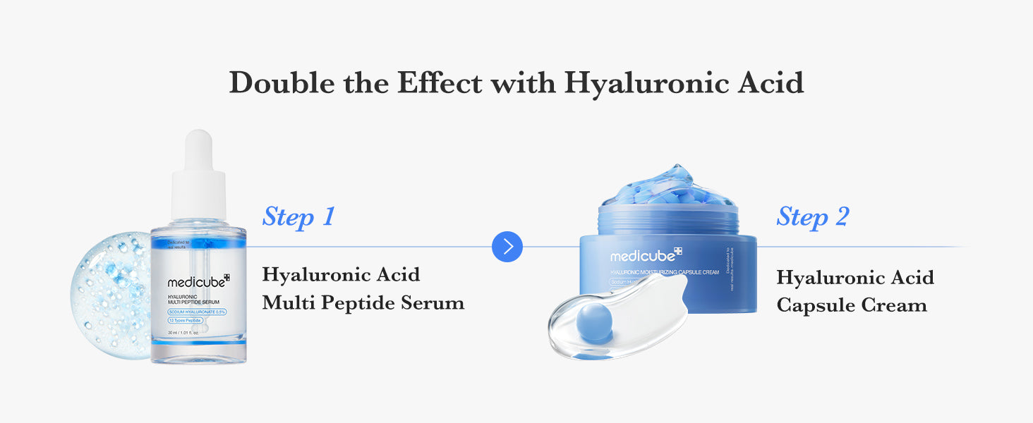 Medicube Hyaluronic Moisturizing Capsule Cream 55gm