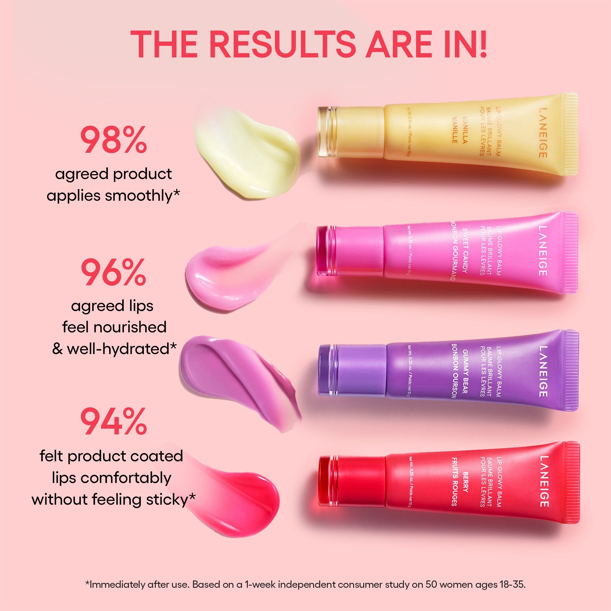 Laneige Lip glowy balm 10 g