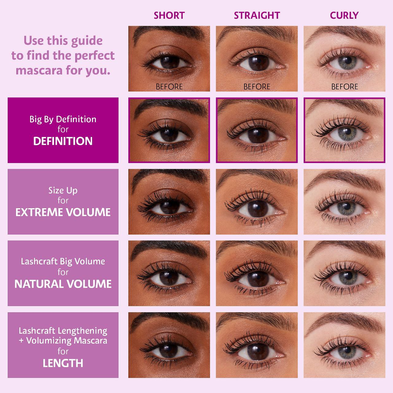 Sephora big by definition Mascara