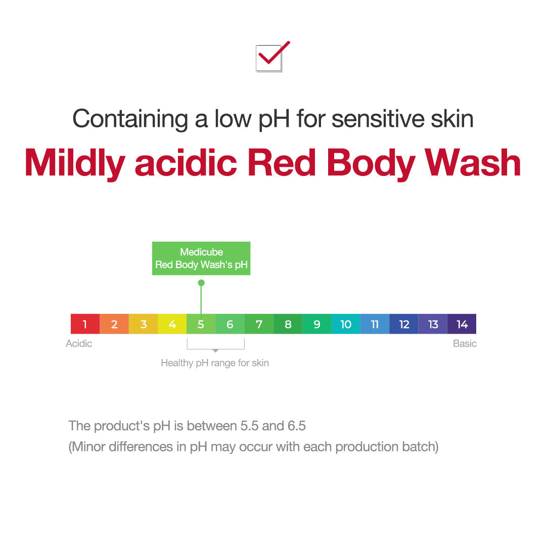 Medicube Red Body Wash AHA/BHA/PHA / Niacinamide  400 gm